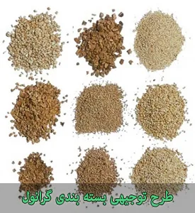 طرح توجیهی بسته بندی با ظرفيت بسته بندي 1400 تن مواد گرانول در سال