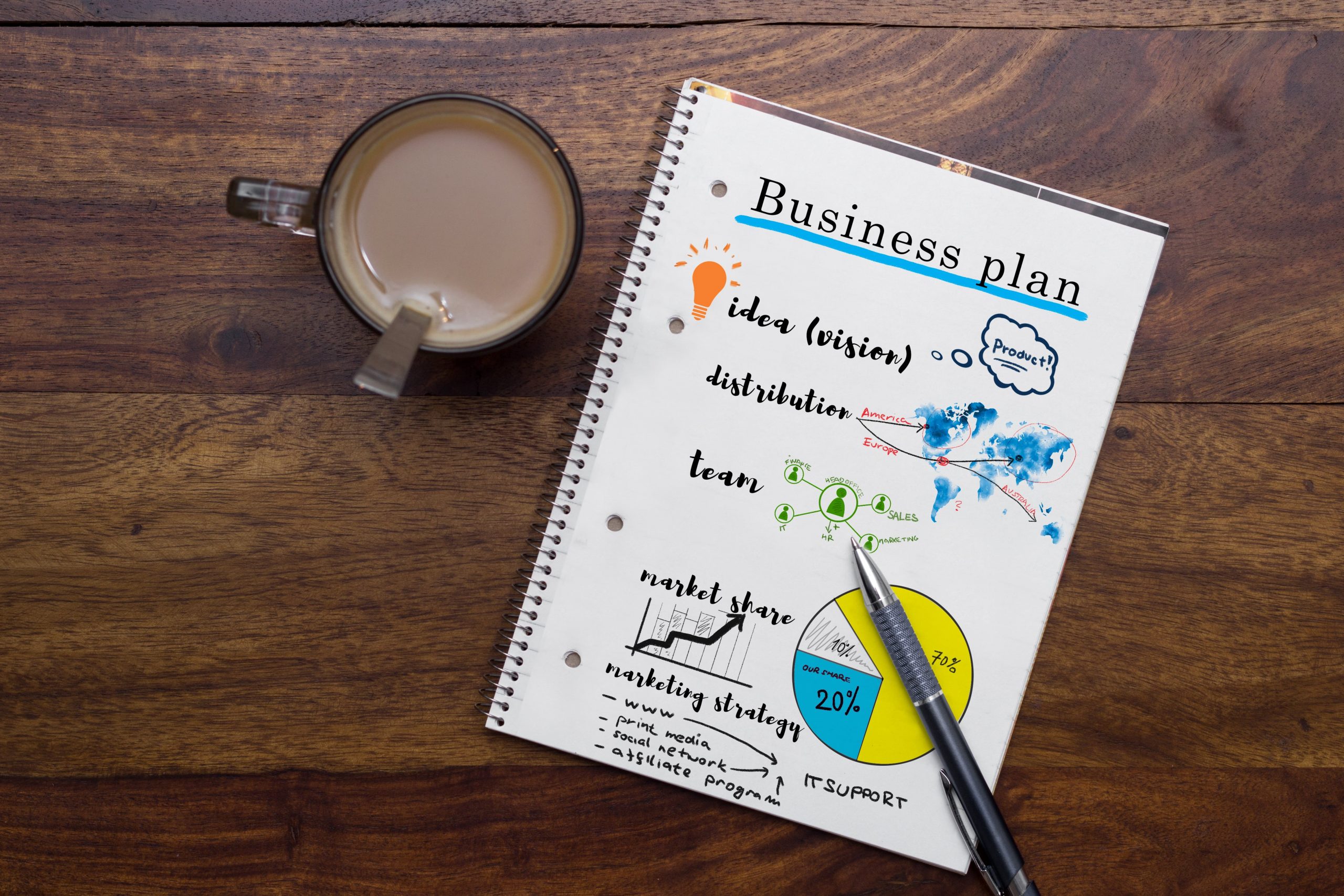 Business plan consulting